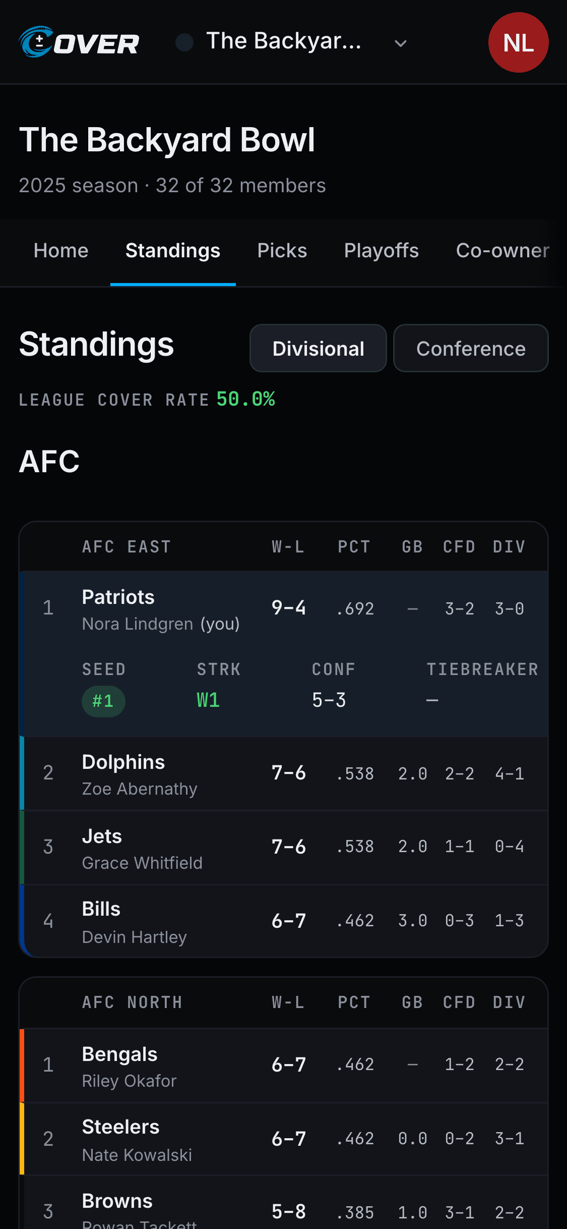 Division standings screen listing each member's win-loss record.